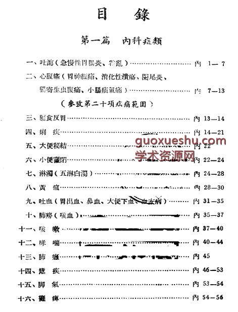 广东省各县市中医验方交流汇集插图1