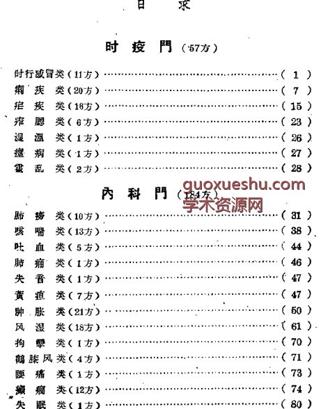 广西1959中医验方选集插图