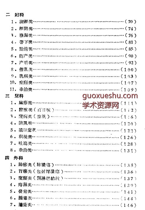 河南省1958中医秘方验方汇编（续一）插图1