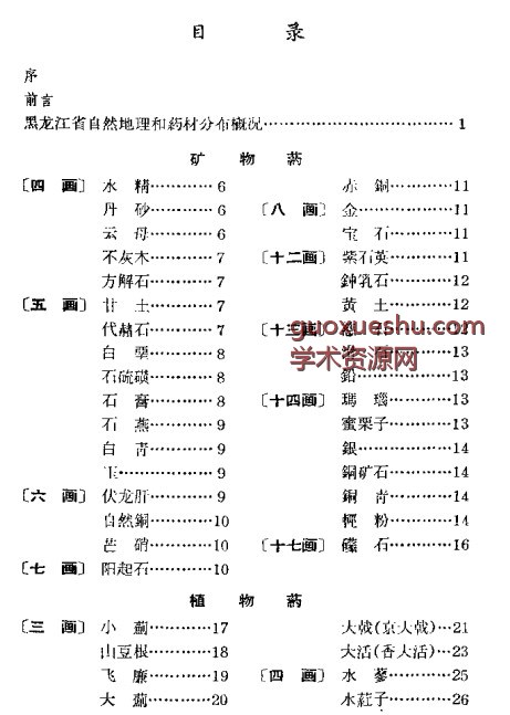 黑龙江1959中药 第一辑插图1