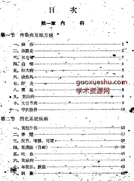 吉林省1961中医验方秘方汇编 （第三辑）插图