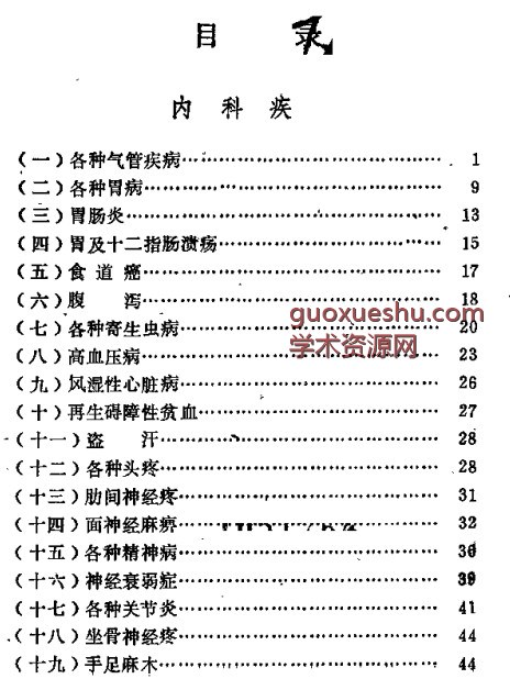 济宁1977中草药土单验方选编 第一集插图1