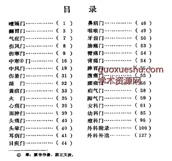 济世神验良方插图1