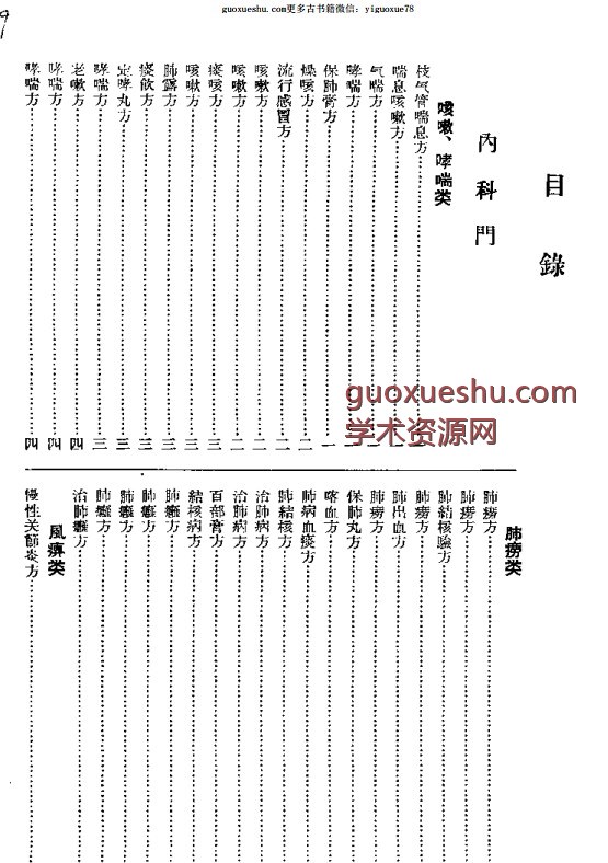 江苏1956中医秘方验方汇编 第一集插图2