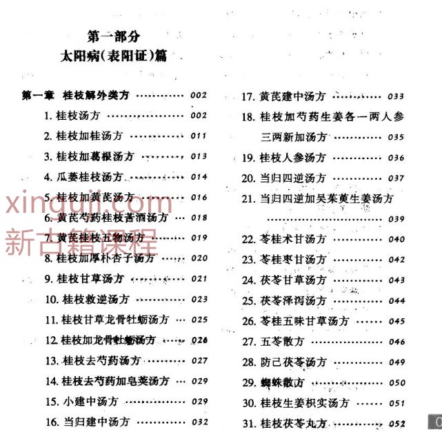 经方传真胡希恕经方理论与实践插图1