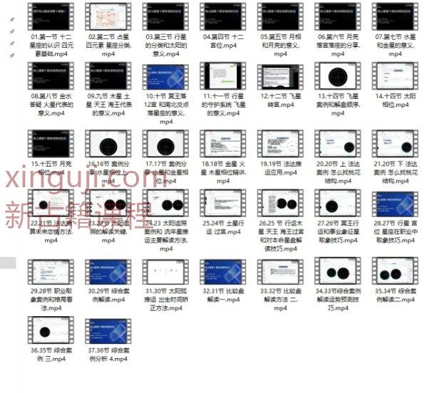 A安琪疗愈占星系统课程 第十期插图