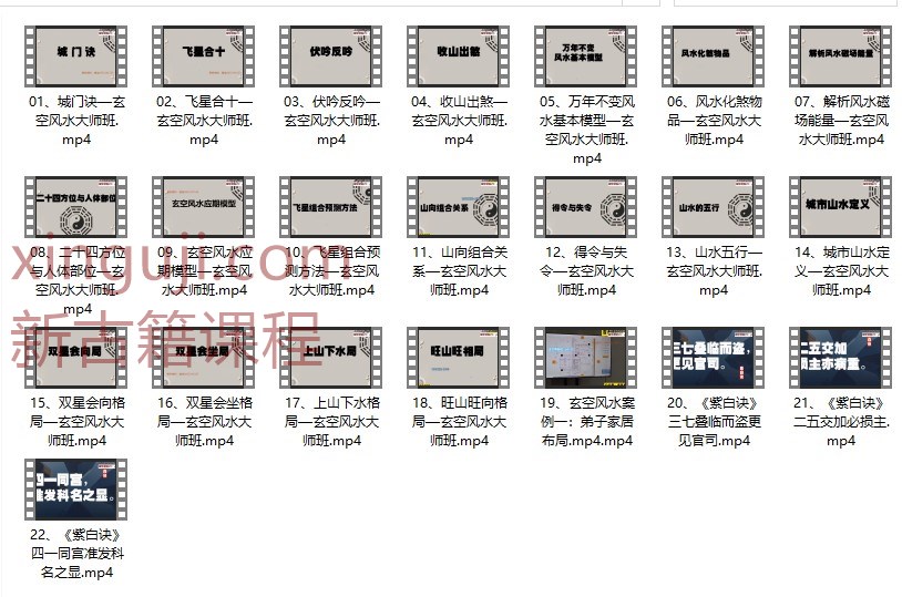 吉容良《玄空风水职业课程》22集插图