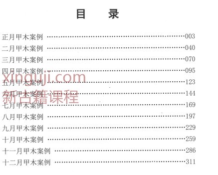 吴三林道长《栏江易理案例篇》（甲乙）篇合订704页插图1