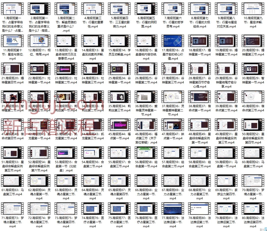 李悦君占星高级班91视频插图