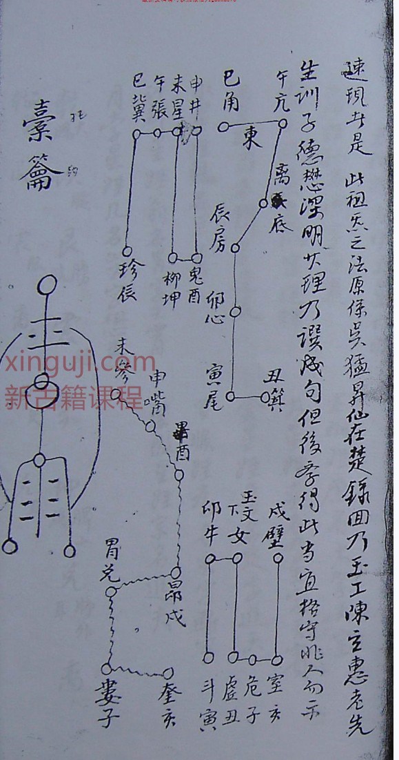 法本–先天南宗七字祖炁秘诀插图