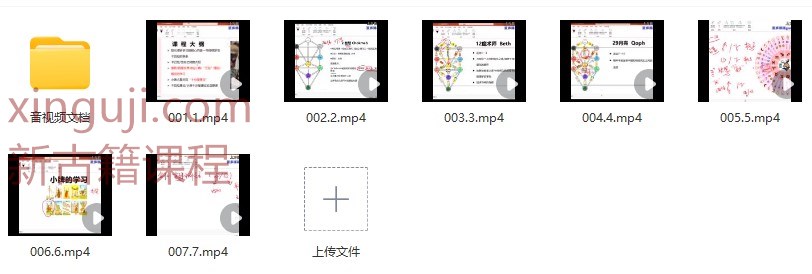 B班卡巴拉塔罗视频+课程pdf插图1