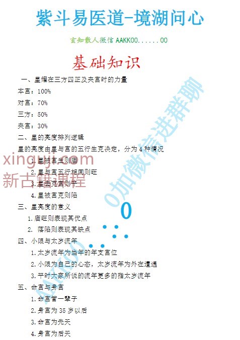 紫微斗数之问心录【残版】插图